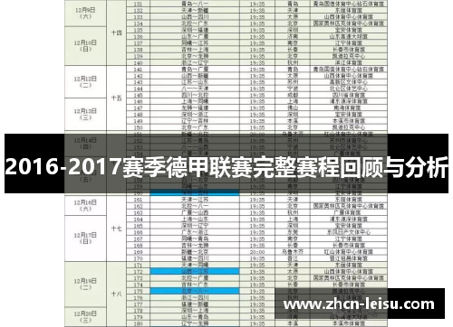 2016-2017赛季德甲联赛完整赛程回顾与分析