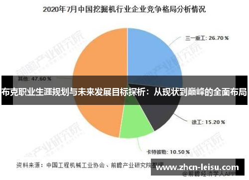 布克职业生涯规划与未来发展目标探析：从现状到巅峰的全面布局