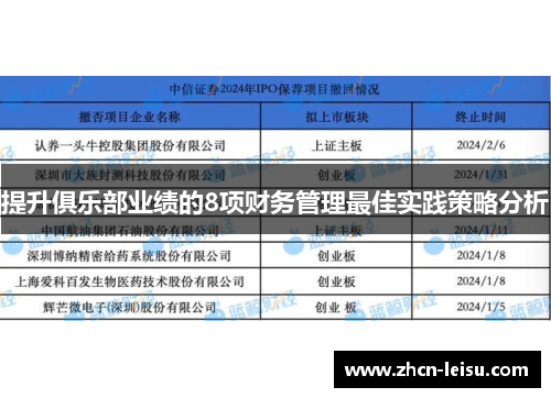 提升俱乐部业绩的8项财务管理最佳实践策略分析