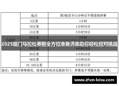 2025厦门马拉松赛前全方位准备清单助你轻松应对挑战