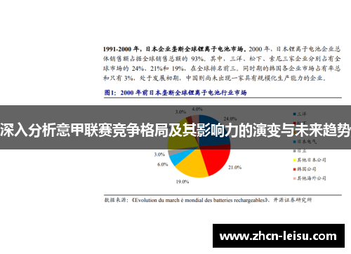 深入分析意甲联赛竞争格局及其影响力的演变与未来趋势
