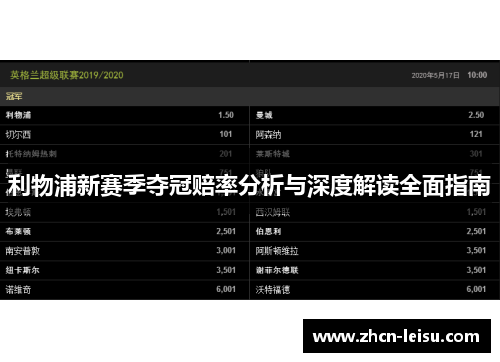 利物浦新赛季夺冠赔率分析与深度解读全面指南
