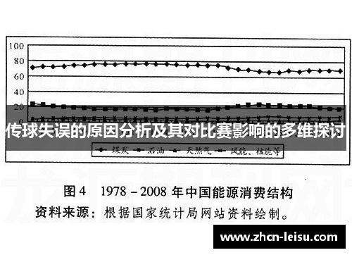 传球失误的原因分析及其对比赛影响的多维探讨