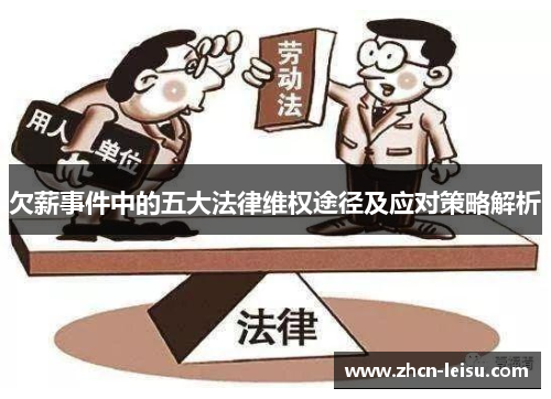 欠薪事件中的五大法律维权途径及应对策略解析