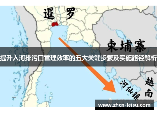 提升入河排污口管理效率的五大关键步骤及实施路径解析