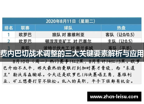 费内巴切战术调整的三大关键要素解析与应用