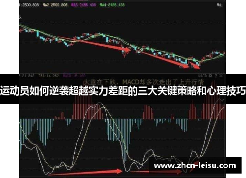 运动员如何逆袭超越实力差距的三大关键策略和心理技巧